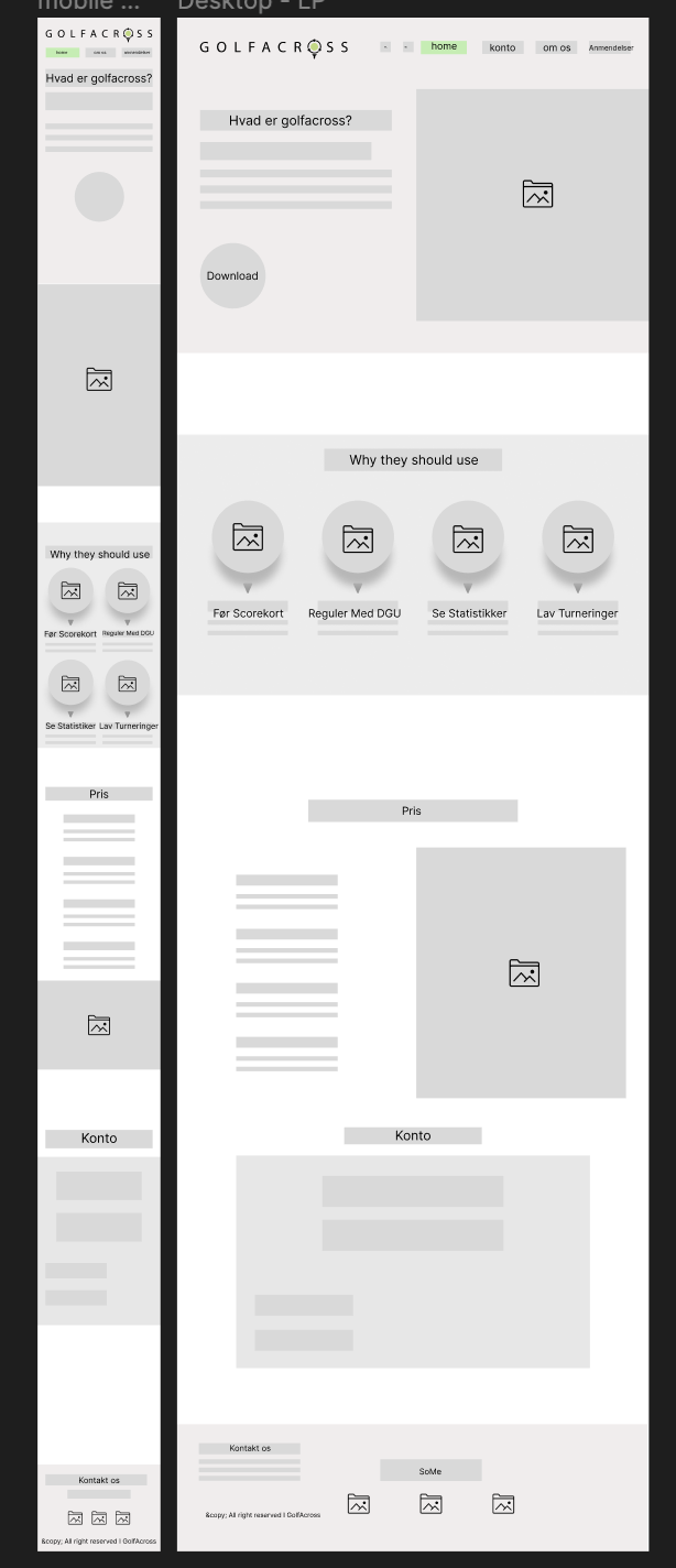 Wireframes of the landing pag